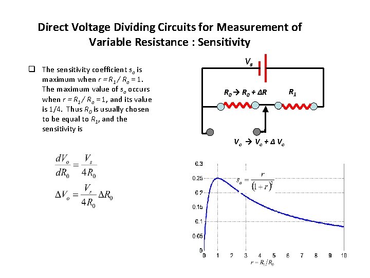 Direct Voltage Dividing Circuits for Measurement of Variable Resistance : Sensitivity q The sensitivity