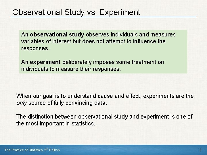 Observational Study vs. Experiment An observational study observes individuals and measures variables of interest