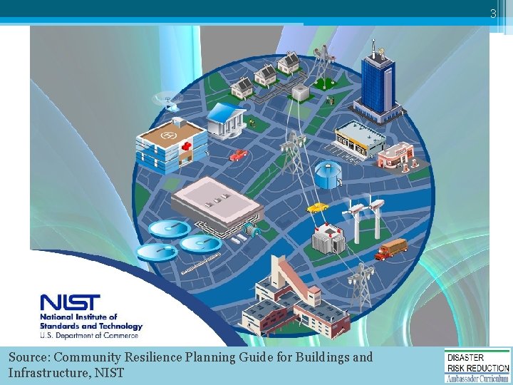 3 Purpose of Module • Discuss an approach to preventing hazards from becoming disasters