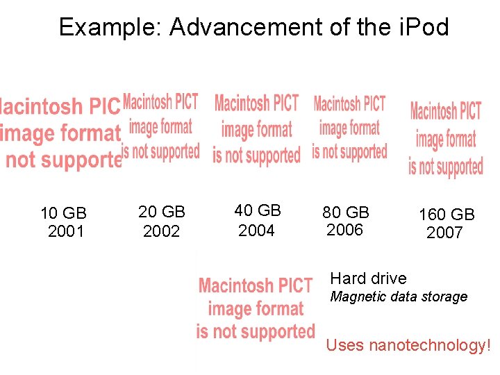 Example: Advancement of the i. Pod 10 GB 2001 20 GB 2002 40 GB