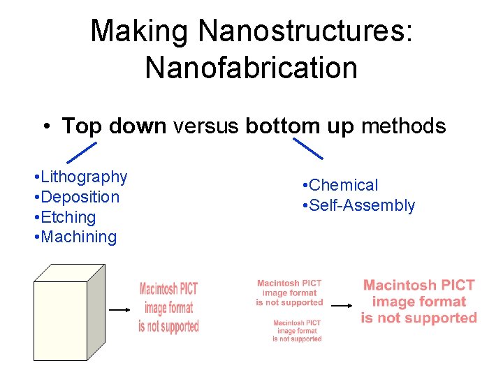 Making Nanostructures: Nanofabrication • Top down versus bottom up methods • Lithography • Deposition