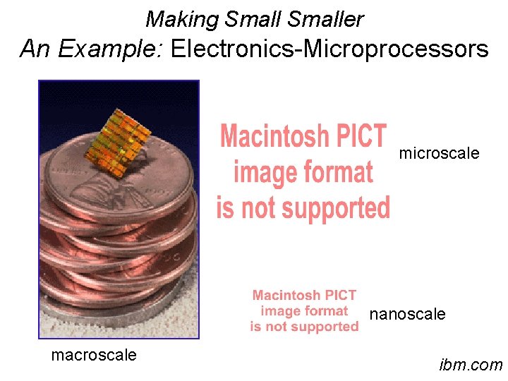 Making Smaller An Example: Electronics-Microprocessors microscale nanoscale macroscale ibm. com 