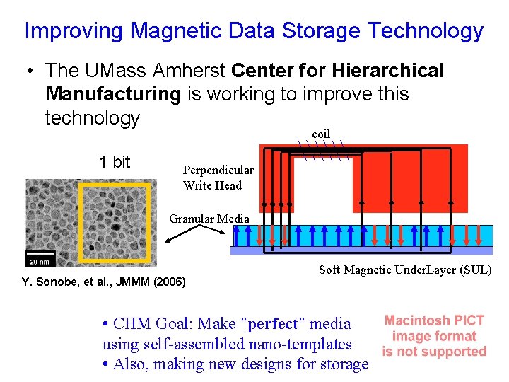 Improving Magnetic Data Storage Technology • The UMass Amherst Center for Hierarchical Manufacturing is