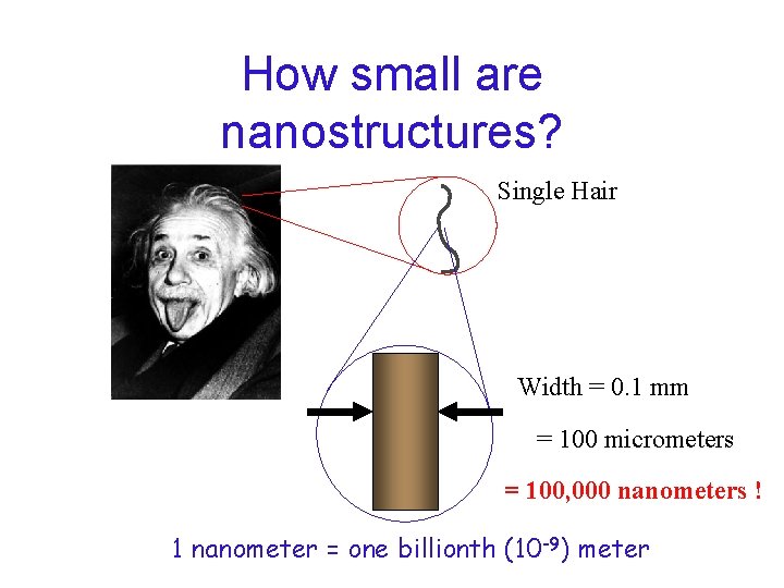 How small are nanostructures? Single Hair Width = 0. 1 mm = 100 micrometers
