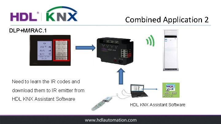 Combined Application 2 DLP+M/IRAC. 1 Need to learn the IR codes and download them