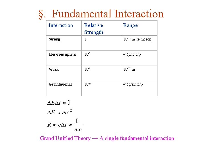 §. Fundamental Interaction Relative Strength Range Strong 1 10 -15 m ( -meson) Electromagnetic