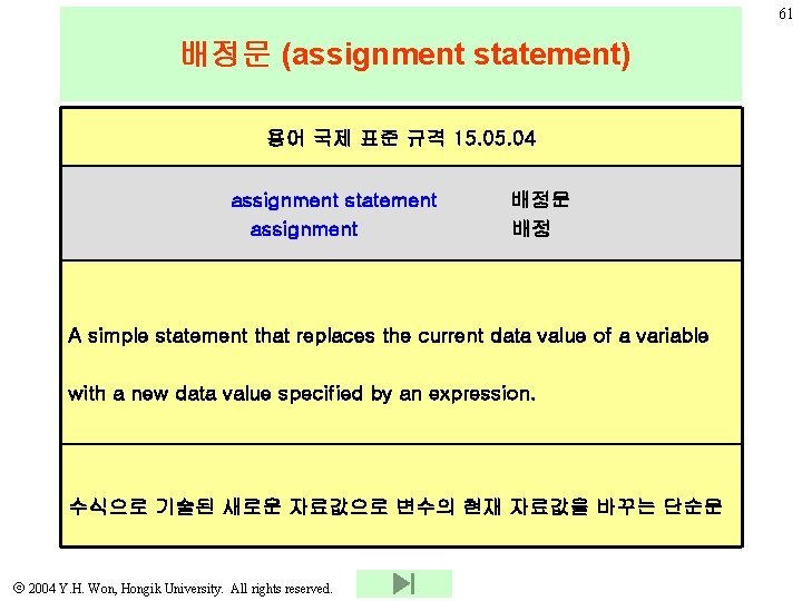 61 배정문 (assignment statement) 용어 국제 표준 규격 15. 04 assignment statement assignment 배정문