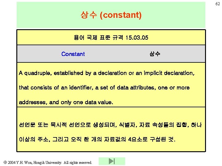 62 상수 (constant) 용어 국제 표준 규격 15. 03. 05 Constant 상수 A quadruple,