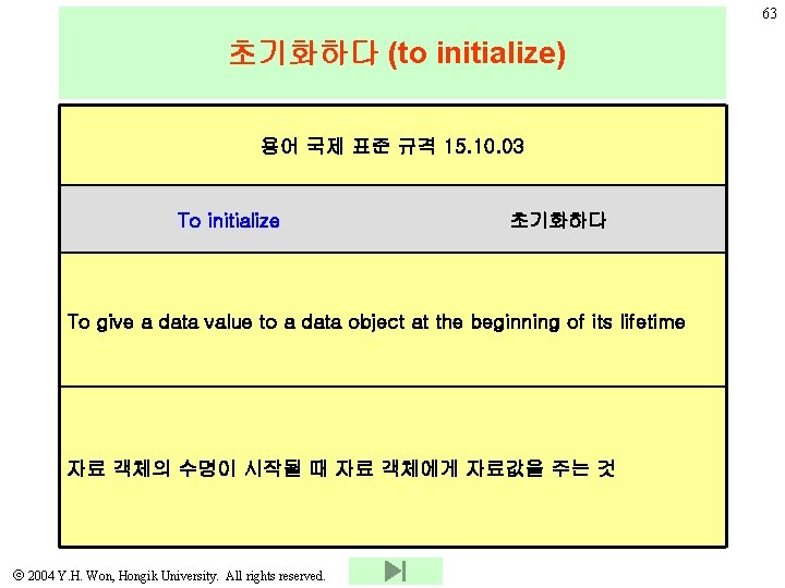 63 초기화하다 (to initialize) 용어 국제 표준 규격 15. 10. 03 To initialize 초기화하다