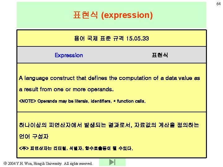 64 표현식 (expression) 용어 국제 표준 규격 15. 05. 33 Expression 표현식 A language