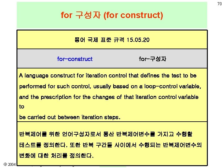 70 for 구성자 (for construct) 용어 국제 표준 규격 15. 05. 20 for-construct for-구성자