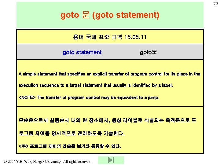 72 goto 문 (goto statement) 용어 국제 표준 규격 15. 05. 11 goto statement