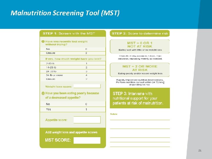 Malnutrition Screening Tool (MST) 21 