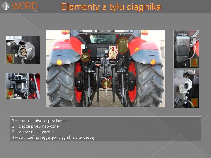 Elementy z tyłu ciągnika 1 2 3 3 1 4 4 2 1 –