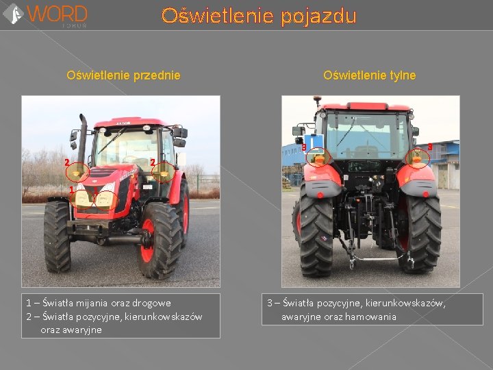Oświetlenie pojazdu Oświetlenie przednie Oświetlenie tylne 3 2 1 1 – Światła mijania oraz