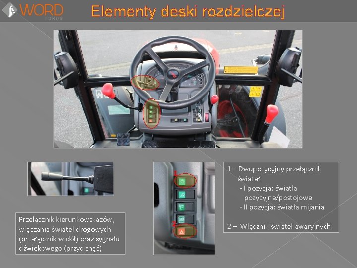 Elementy deski rozdzielczej 1 Przełącznik kierunkowskazów, włączania świateł drogowych (przełącznik w dół) oraz sygnału