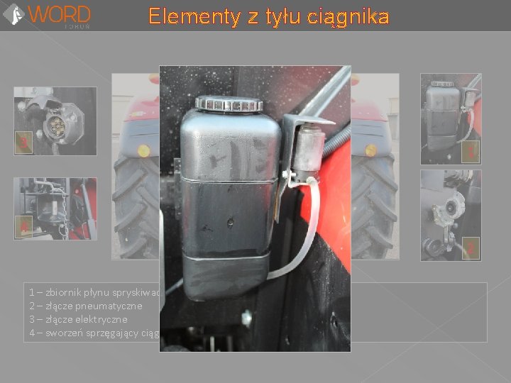 Elementy z tyłu ciągnika 1 2 3 3 1 4 4 2 1 –
