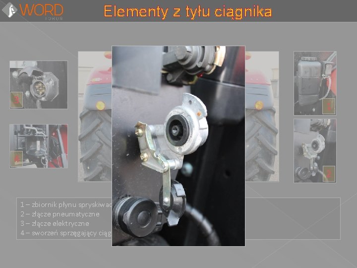 Elementy z tyłu ciągnika 1 2 3 3 1 4 4 2 1 –