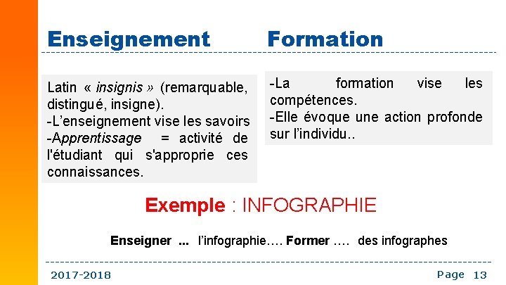 Enseignement Formation Latin « insignis » (remarquable, distingué, insigne). -L’enseignement vise les savoirs -Apprentissage