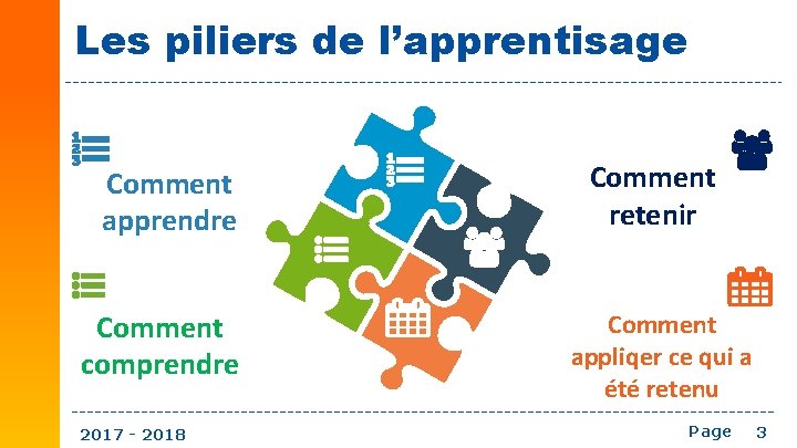 Les piliers de l’apprentisage Comment apprendre Comment comprendre 2017 - 2018 Comment retenir Comment