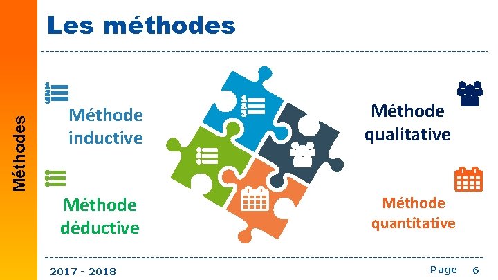 Méthodes Les méthodes Méthode inductive Méthode déductive 2017 - 2018 Méthode qualitative Méthode quantitative