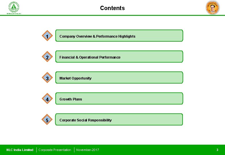 Contents NLC India Limited 1 Company Overview & Performance Highlights 2 Financial & Operational