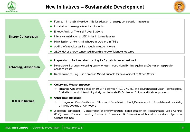 New Initiatives – Sustainable Development Energy Conservation Technology Absorption n Formed 14 industrial service
