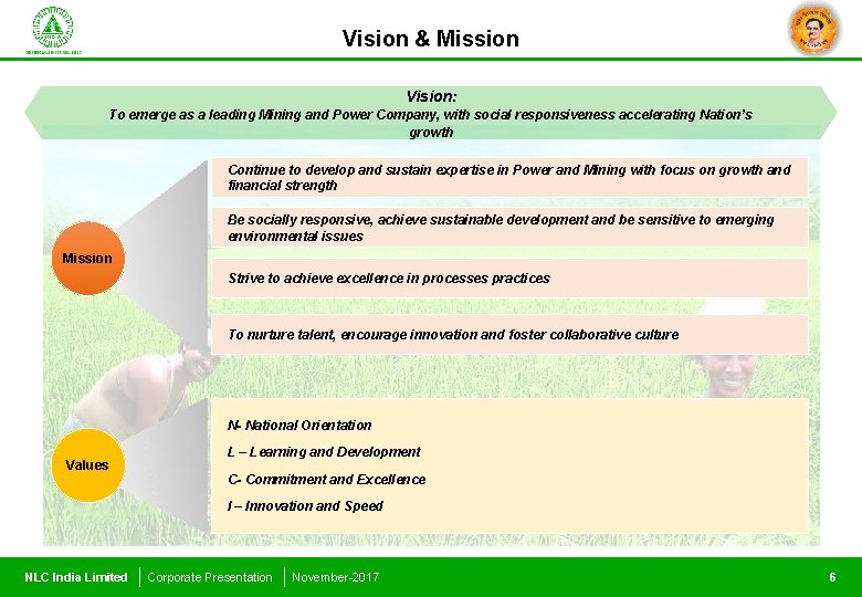 Vision & Mission Vision: To emerge as a leading Mining and Power Company, with