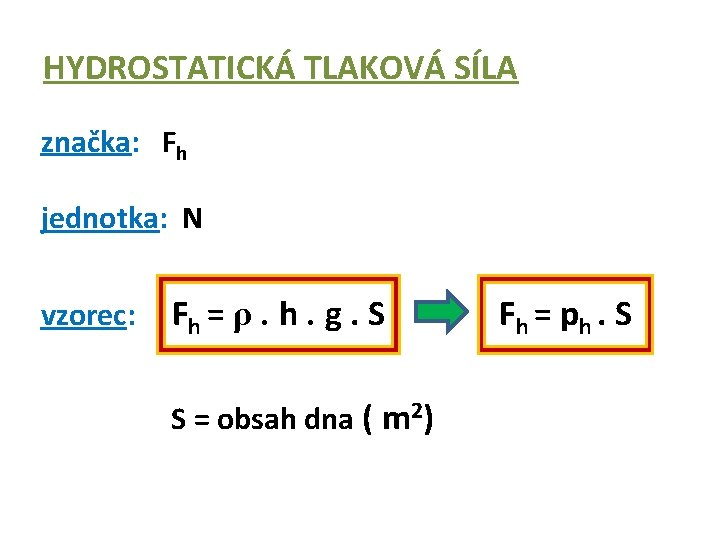 HYDROSTATICKÁ TLAKOVÁ SÍLA značka: Fh jednotka: N vzorec: Fh = ρ. h. g. S