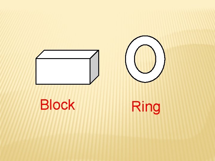 Block Ring 