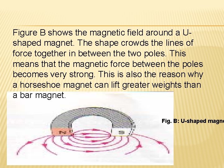 Figure B shows the magnetic field around a Ushaped magnet. The shape crowds the