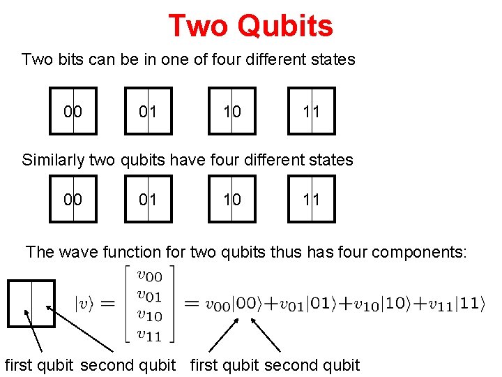 Two Qubits Two bits can be in one of four different states 00 01