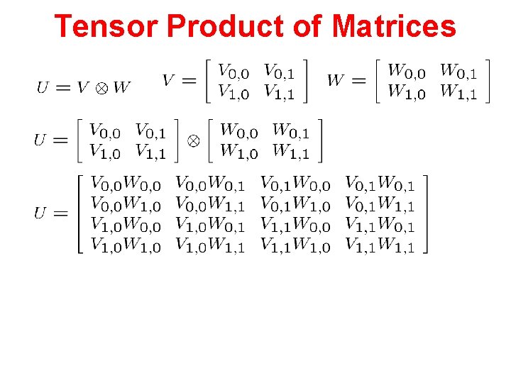 Tensor Product of Matrices 