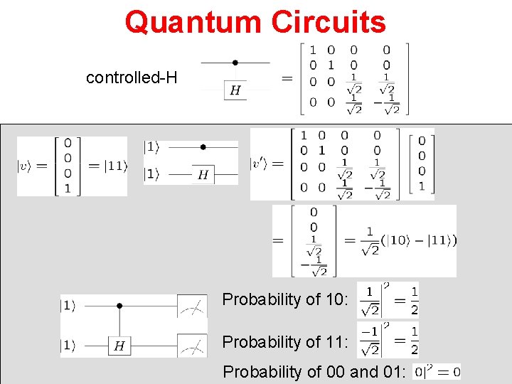 Quantum Circuits controlled-H Probability of 10: Probability of 11: Probability of 00 and 01: