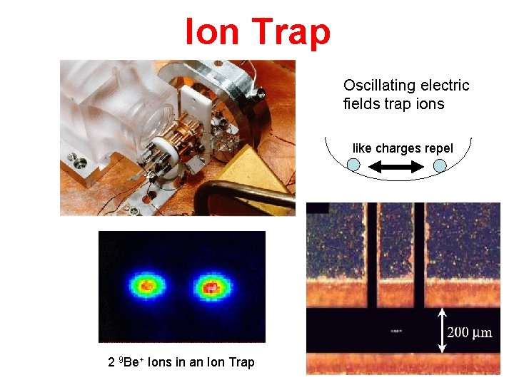 Ion Trap Oscillating electric fields trap ions like charges repel 2 9 Be+ Ions