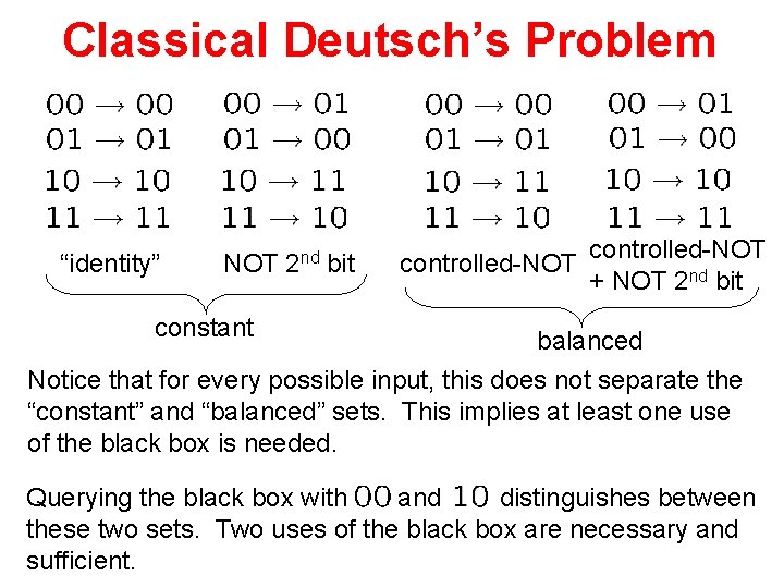 Classical Deutsch’s Problem “identity” NOT 2 nd bit controlled-NOT + NOT 2 nd bit