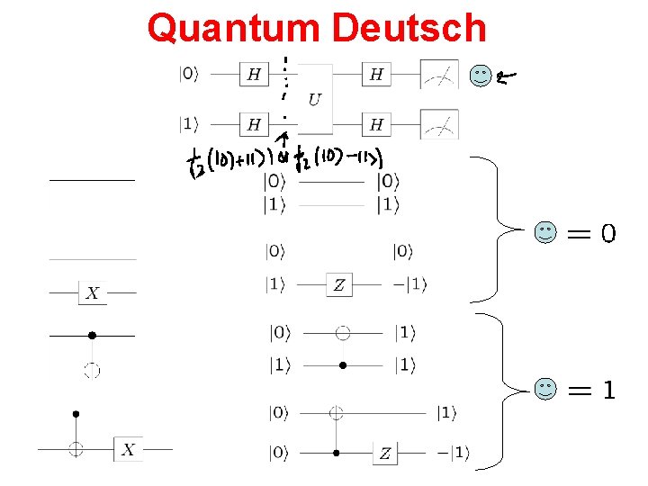 Quantum Deutsch 