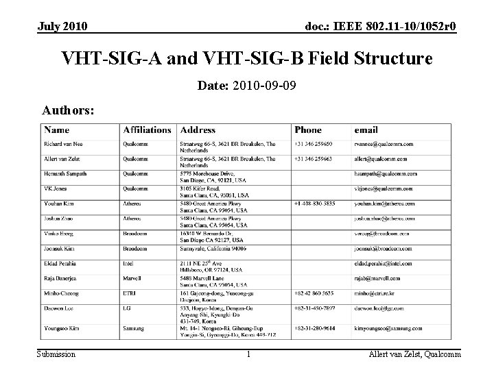 July 2010 doc. : IEEE 802. 11 -10/1052 r 0 VHT-SIG-A and VHT-SIG-B Field