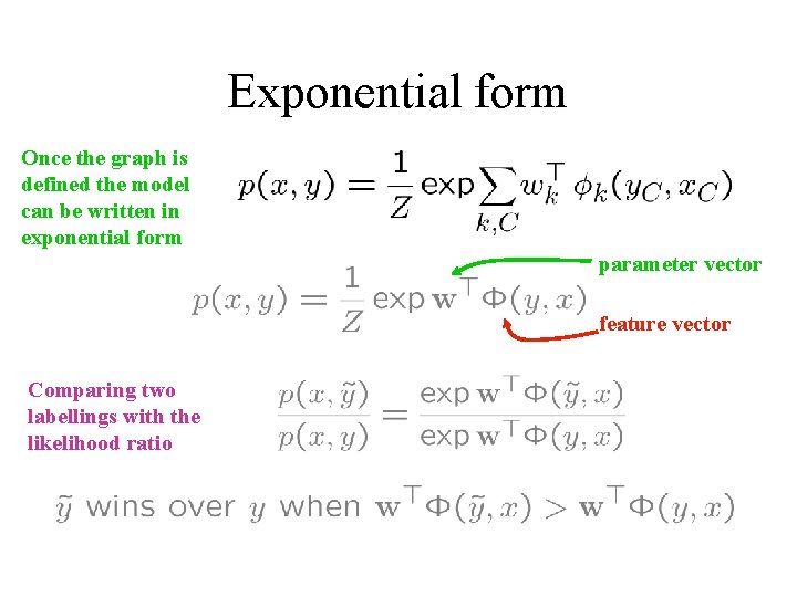 Exponential form Once the graph is defined the model can be written in exponential