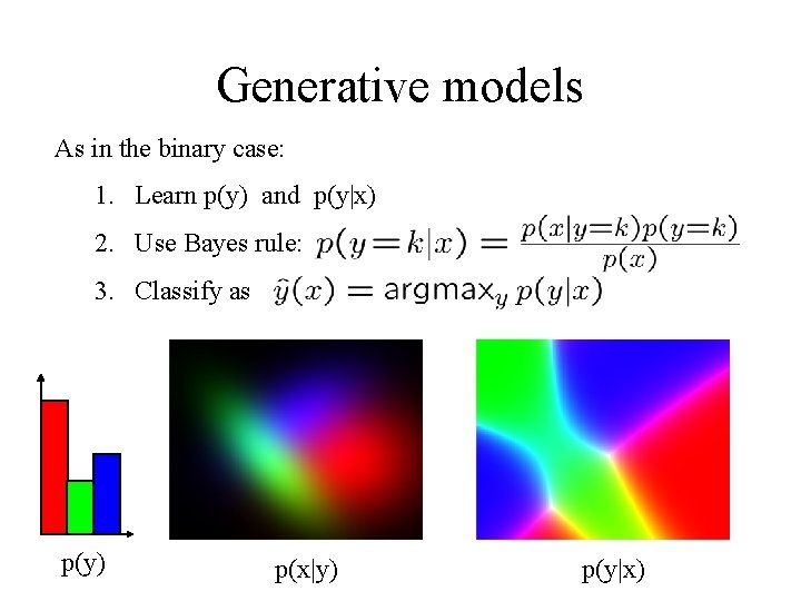 Generative models As in the binary case: 1. Learn p(y) and p(y|x) 2. Use