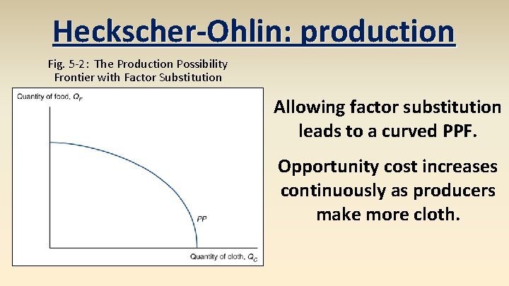 Heckscher-Ohlin: production Fig. 5 -2: The Production Possibility Frontier with Factor Substitution Allowing factor