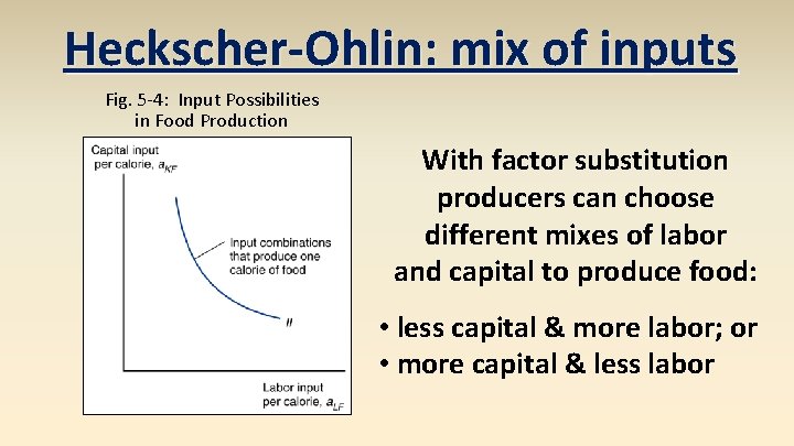 Heckscher-Ohlin: mix of inputs Fig. 5 -4: Input Possibilities in Food Production With factor