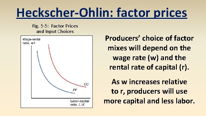 Heckscher-Ohlin: factor prices Fig. 5 -5: Factor Prices and Input Choices Producers’ choice of