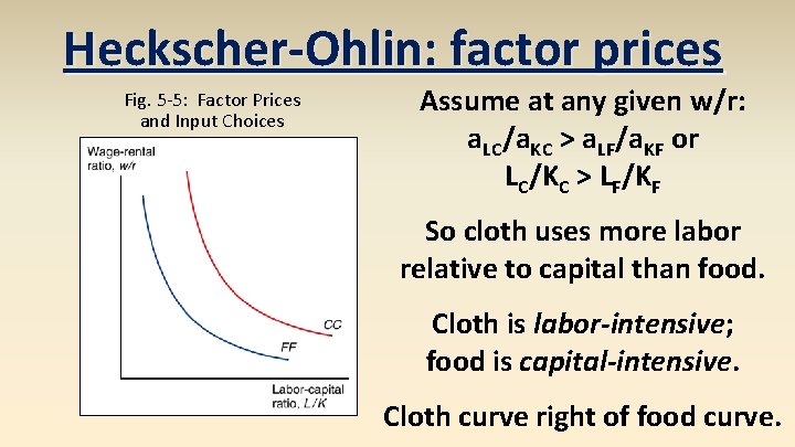 Heckscher-Ohlin: factor prices Fig. 5 -5: Factor Prices and Input Choices Assume at any