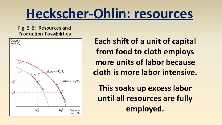 Heckscher-Ohlin: resources Fig. 5 -8: Resources and Production Possibilities Each shift of a unit