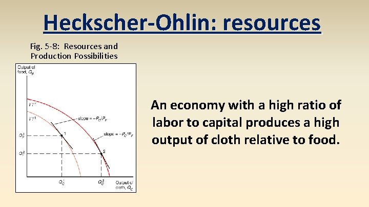 Heckscher-Ohlin: resources Fig. 5 -8: Resources and Production Possibilities An economy with a high