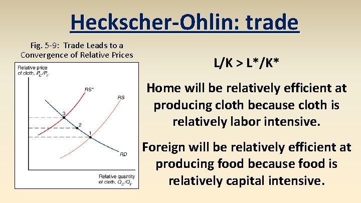 Heckscher-Ohlin: trade Fig. 5 -9: Trade Leads to a Convergence of Relative Prices L/K