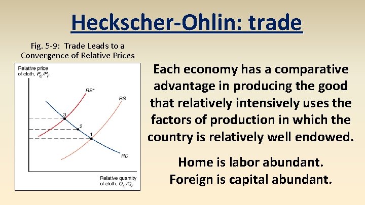 Heckscher-Ohlin: trade Fig. 5 -9: Trade Leads to a Convergence of Relative Prices Each