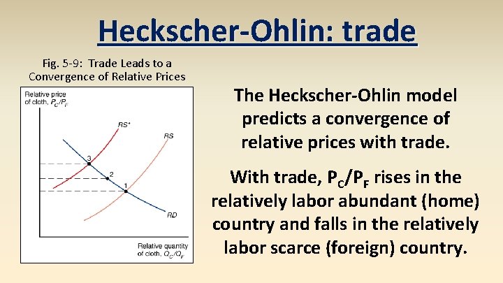 Heckscher-Ohlin: trade Fig. 5 -9: Trade Leads to a Convergence of Relative Prices The