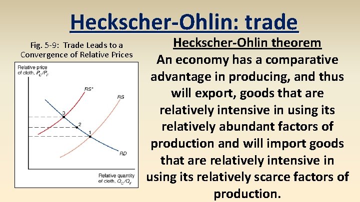 Heckscher-Ohlin: trade Fig. 5 -9: Trade Leads to a Convergence of Relative Prices Heckscher-Ohlin